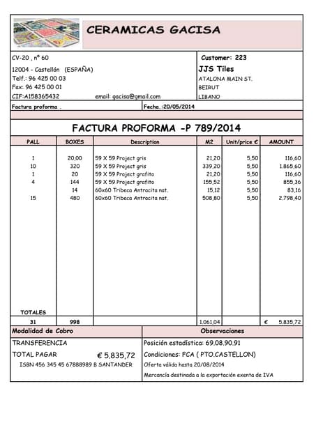 ejemplo de factura proforma blog