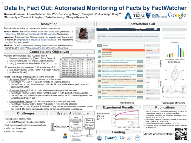 Data In, Fact Out: Automated Monitoring of Facts by FactWatcher