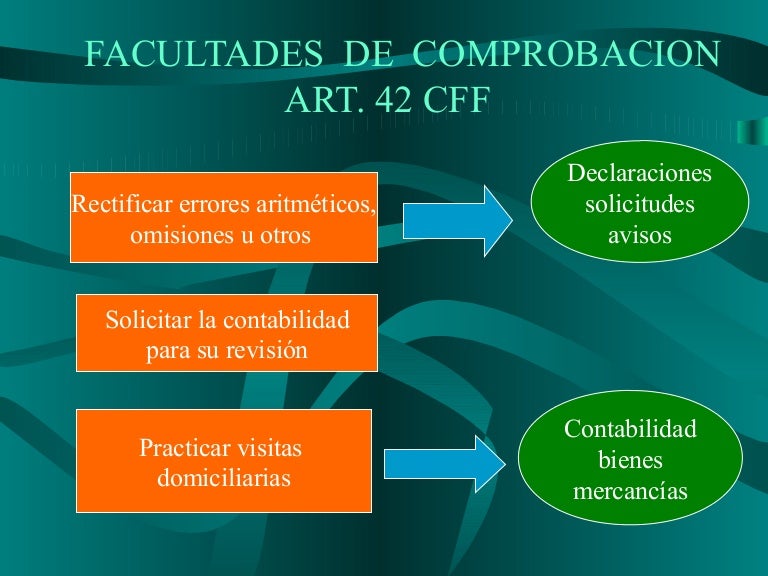 Facultades de comprobación de autoridades fiscales.