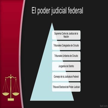 Facultades exclusivas del poder judicial en mexico