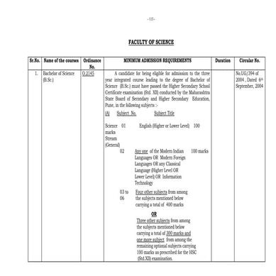 Faculty of Science.pdf