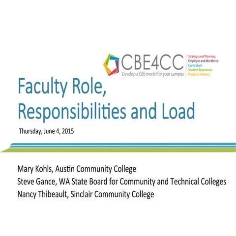 Faculty Roles, Responsibilities, and LoadFaculty Development Model - Competen...
