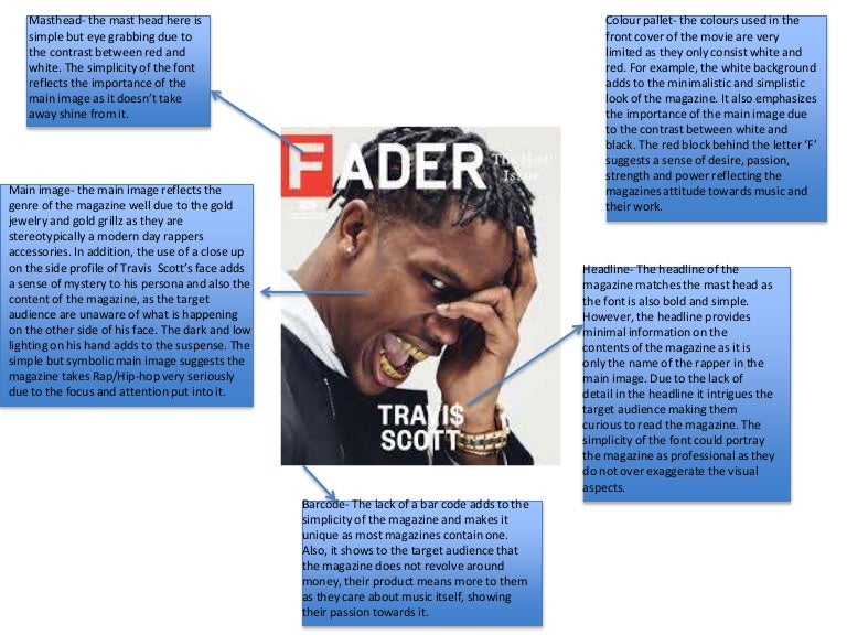 Fader music magazine analysis