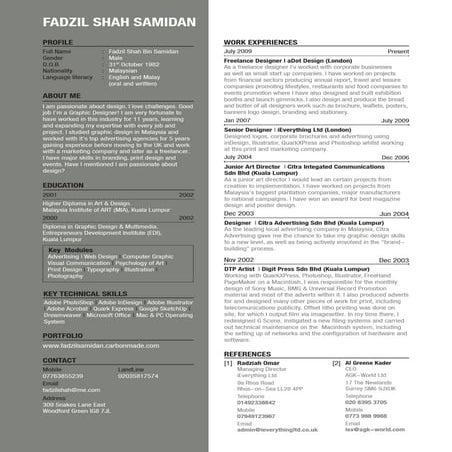 Fadzil s samidan