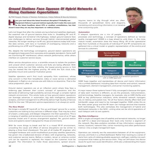 Sat Magazine Article -Hybrid Networks and Customer Expectations Published
