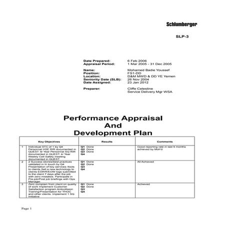 Mohamed Badie Youssef Youssef Ali_Appraisal_02333458_01Mar2005