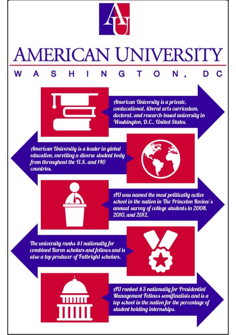 american-university