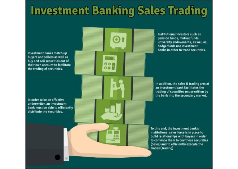 Forex rates sales investment banking