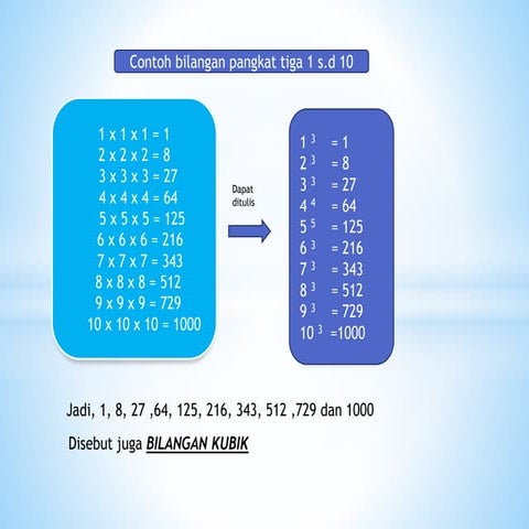 Fahmi hidayat 1 eb tugas 1