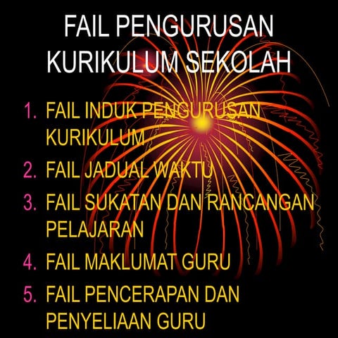 FAIL PENGURUSAN KURIKULUM SEKOLAH B2K1.ppt