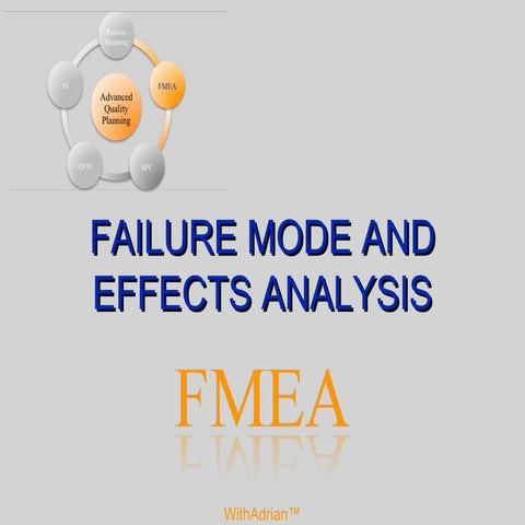 Failure Mode and Effects Analysis WithAdrian™ FMEA 2013 Adrian Beale