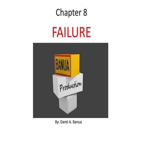 Failure Basics (strength of materials) - with animations if downloaded
