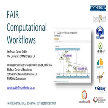 FAIR Computational Workflows