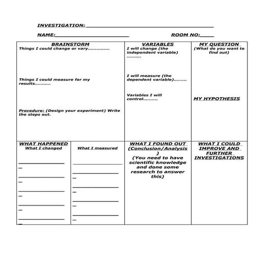 Fair testing template