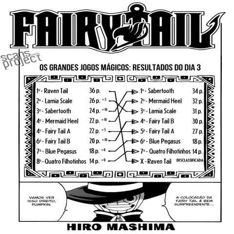 Fairy tail 290 [sugoi scans] | PPT
