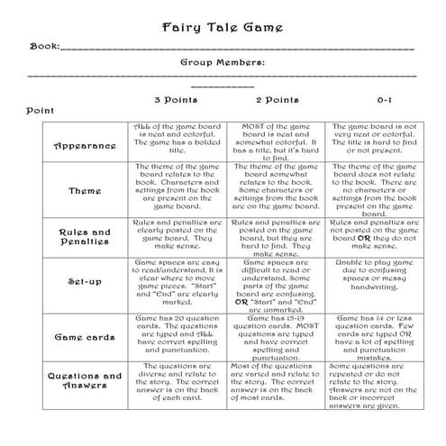 Fairy Tale Game Rubric