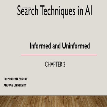 FAI UNIT 6FAI UNIT 7 all important questions to be noted max pass