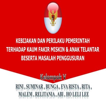 Fakir Miskin dan Penggusuran