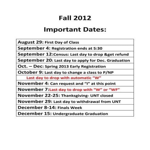 Fall 2012 Important Dates