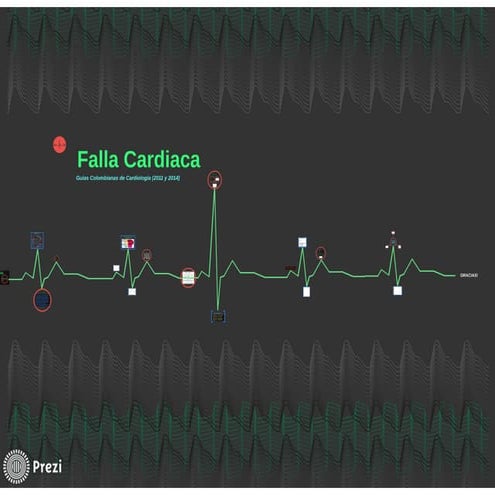 Falla cardiaca | PPT