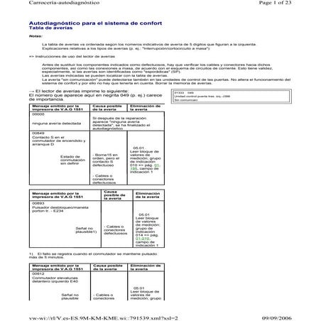 Fallas modulo confort VW