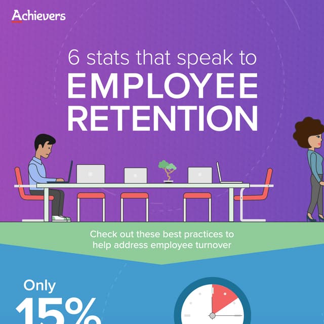 6 Stats That Speak To Employee Retention