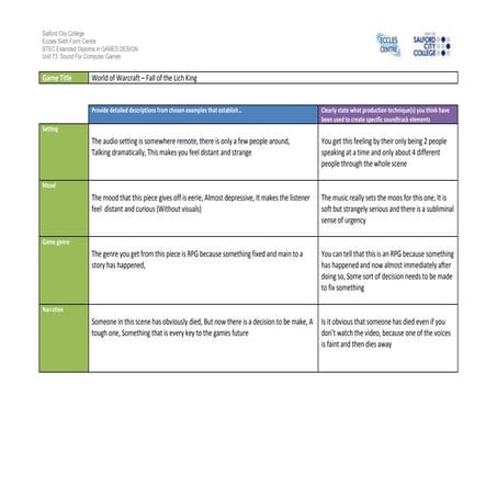 Fall of the lich king