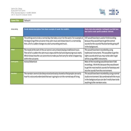 Fallout4soundanalyse 150419174503-conversion-gate01