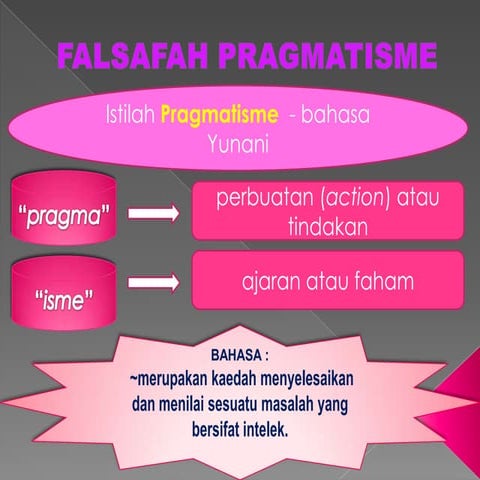 Falsafah pragmatisme