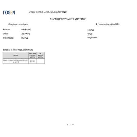 Το Πόθεν Έσχες του Σωκράτη Φάμελλου 2023.pdf