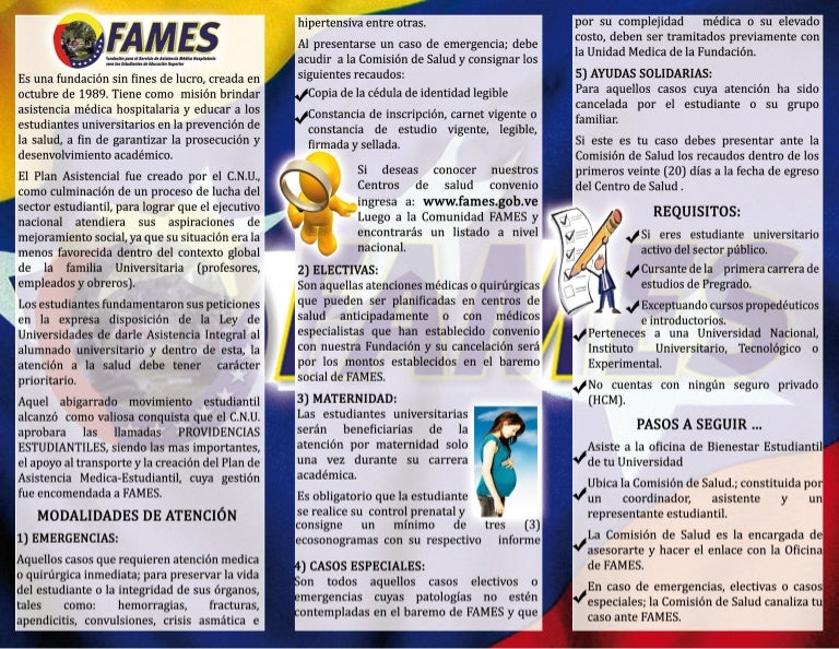Fames fames