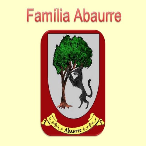 Família  Abaurre - Árvore Genealógica