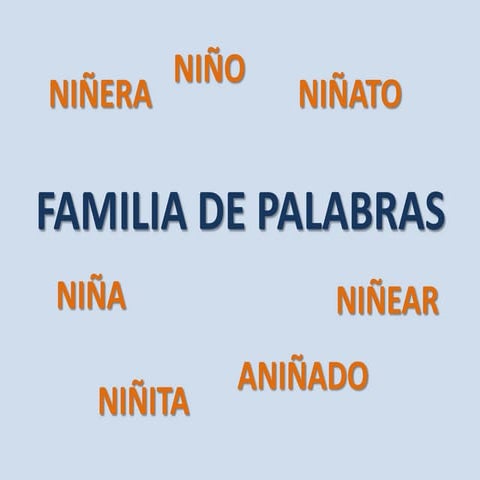 Familia de palabras (1)