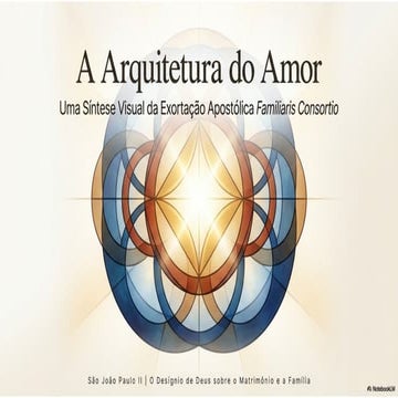 Familiaris Consortio Architecture_of_Love.pptx