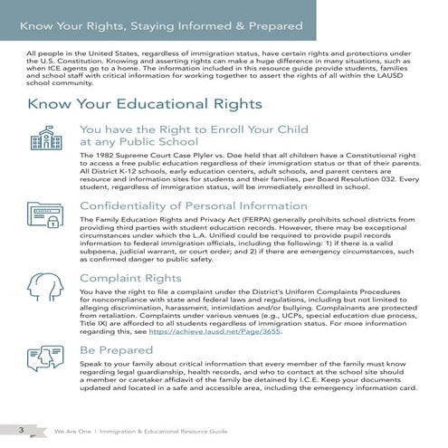 KNOW YOUR RIGHTS! | PPTX