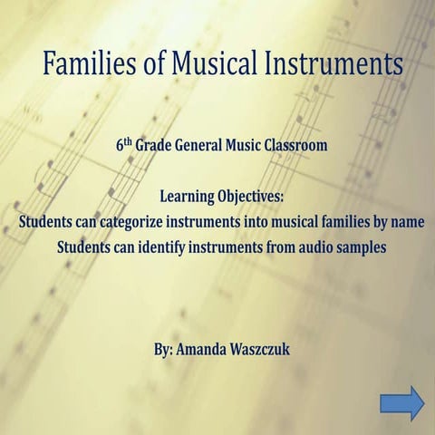 Families of musical instruments
