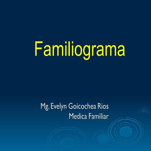 Familiograma
