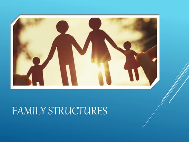 Types of family structures | PPTX