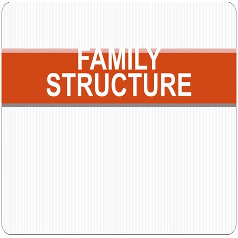 FamilyAnd Marriage.pptx