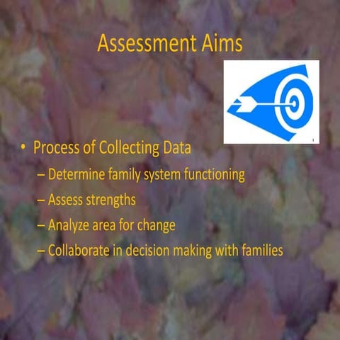 Family assessment chpt 5 without questions