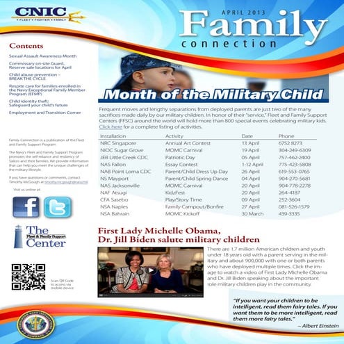 Resources for military children | DOCX