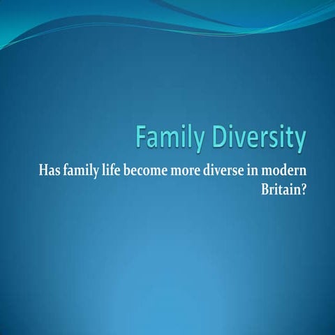 AS Sociology:  Issues of Family Diversity