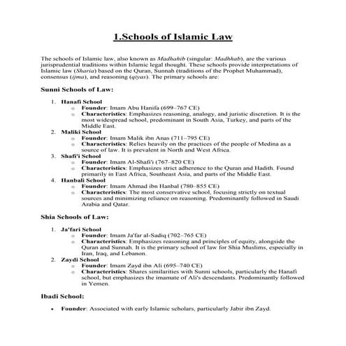 Sources of Muslim Law | PPTX