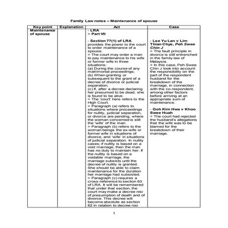 Family law notes - Maintenance of spouse