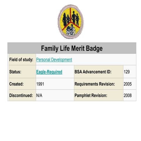 Family life merit_badge | PPT