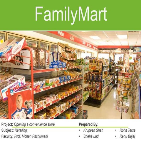 Opening a Convenience Store - Retailing!!