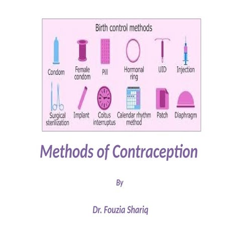 Family Planning file for final year MBBS.pptx