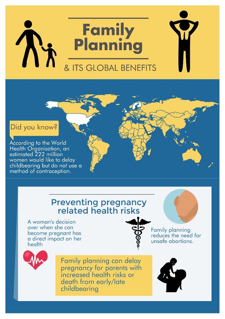 Family Planning The Benefits couples-urged-to-embrace-family-planning