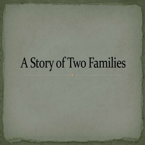 Sample Vocab Lesson: Family Vocab 