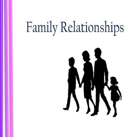 Family Relationships.pp                        t